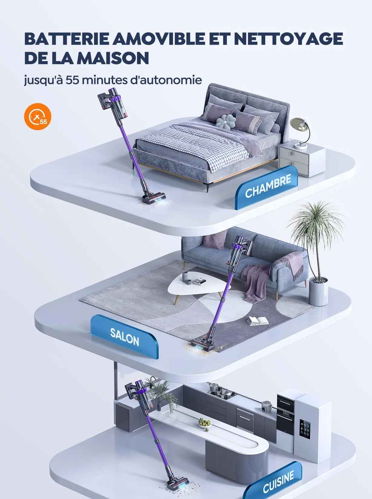 Aspirateur sans fil | BUTURE 500W 48Kpa