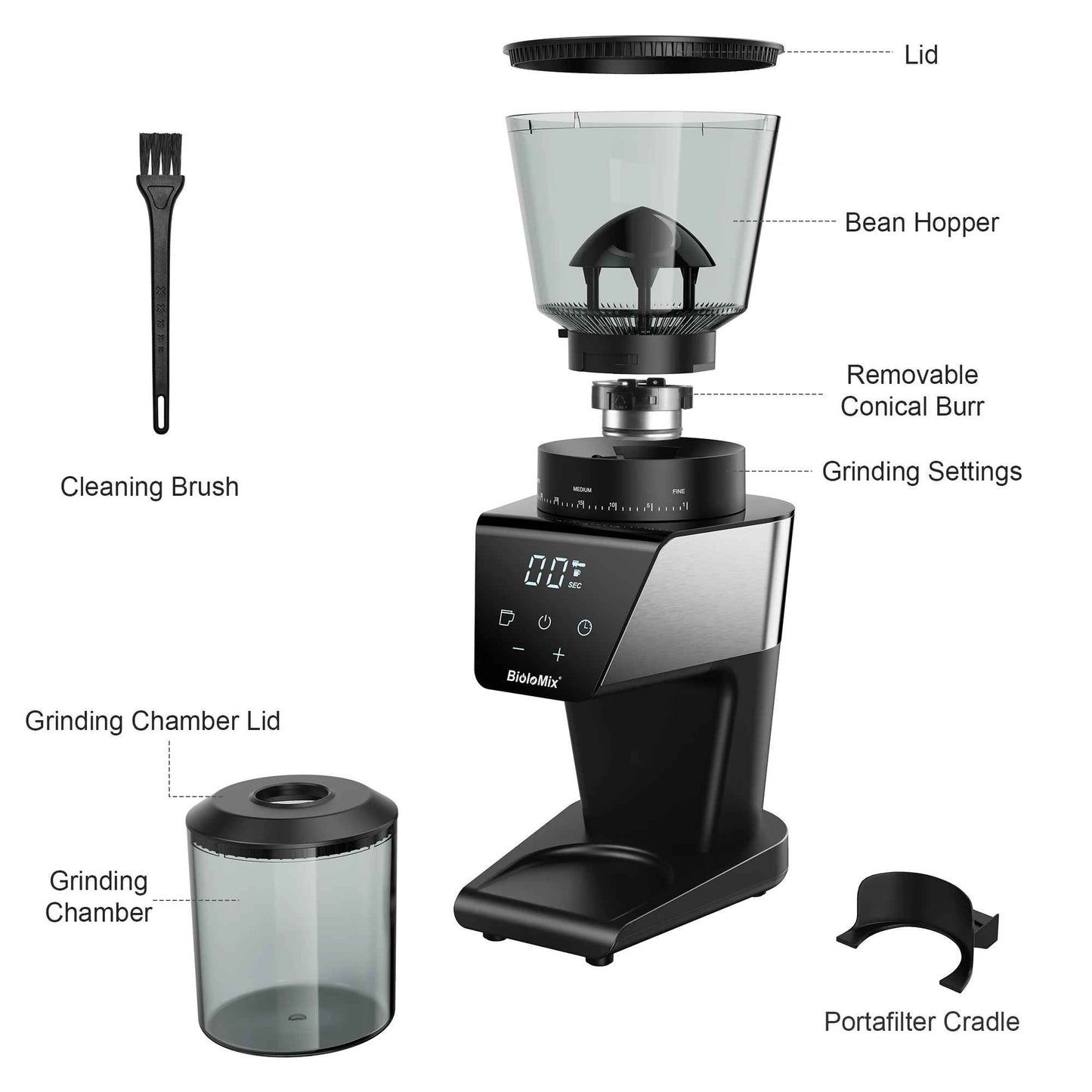 Moulin a cafe | Biolomix 30 vitesses Expresso