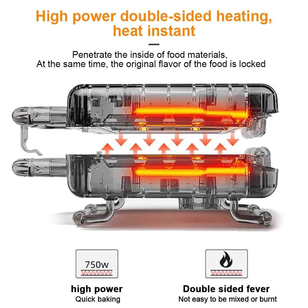 Gaufrier professionnel | Double
