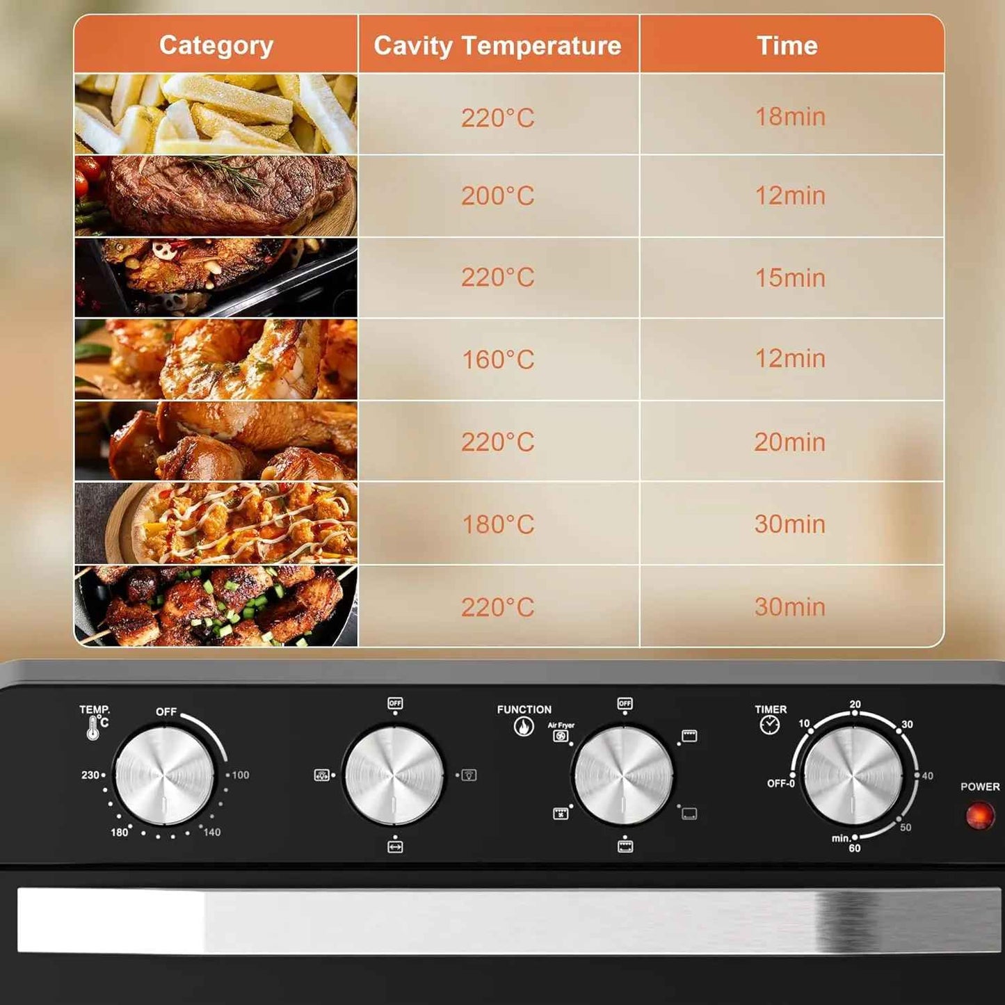 Friteuse à air chaud | Polyvalente