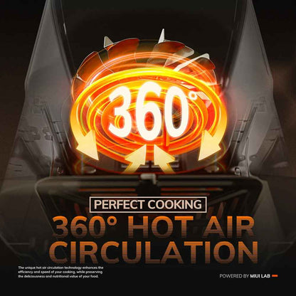 Friteuse à air chaud | qualité