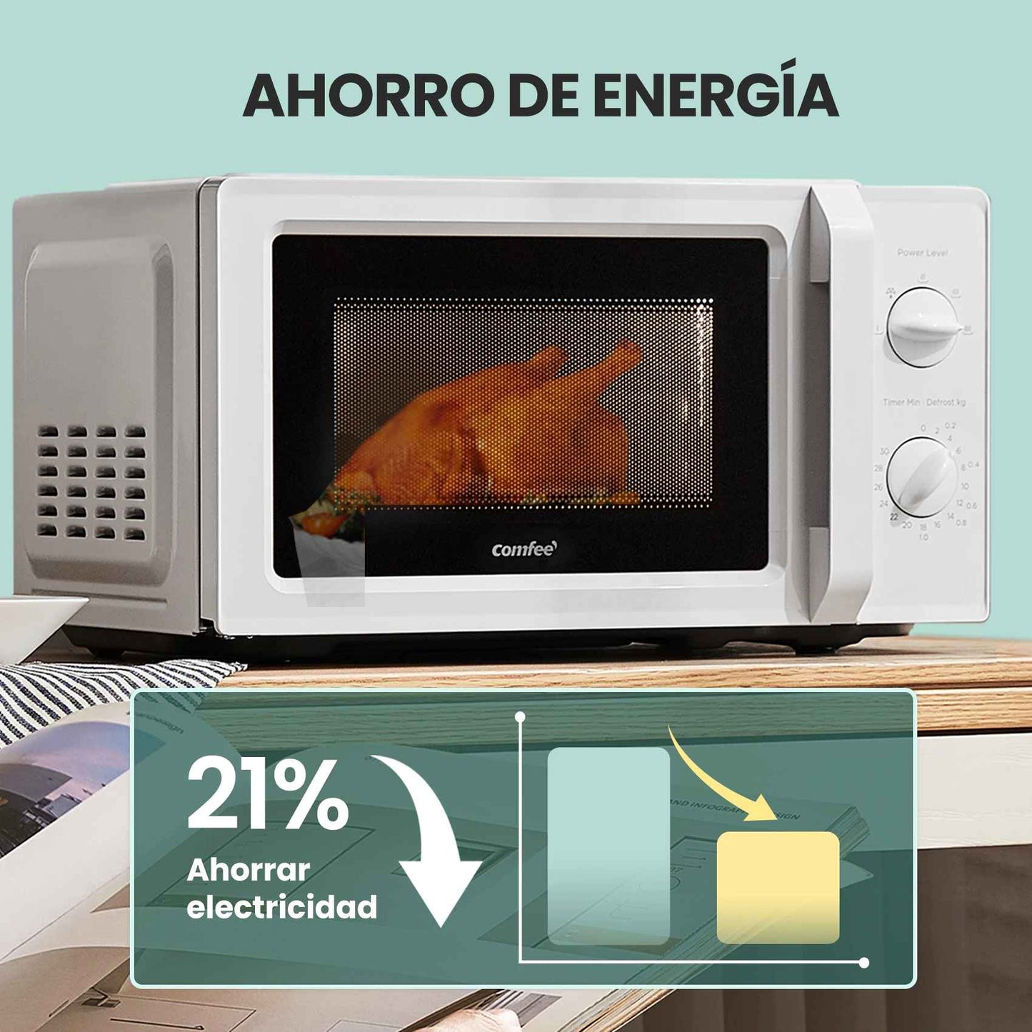 Micro onde COMFEE 700W 19L