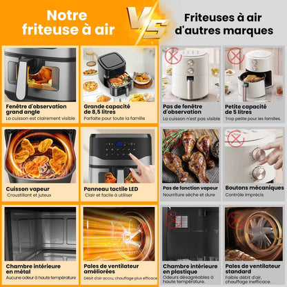 Friteuse à air numérique | 8,5 L 1500 Watts