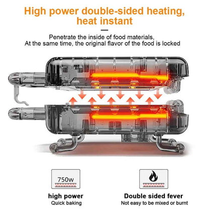 Gaufrier professionnel | Double