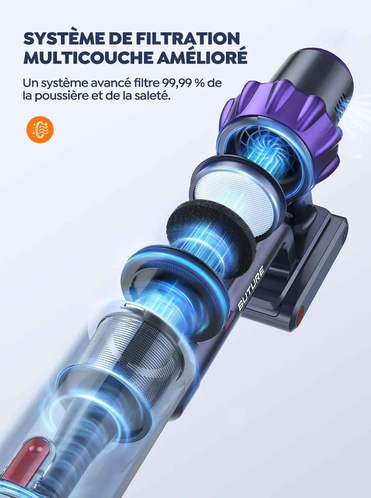 Aspirateur sans fil | BUTURE 500W 48Kpa