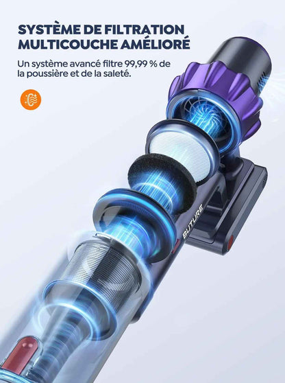Aspirateur sans fil | BUTURE 500W 48Kpa